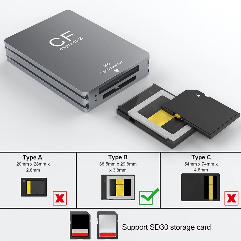 ޴ CFexpress B  SD ī , USB 3.2, 10Gbps  , SLR USB C USB C/A ̺, 2 in 1